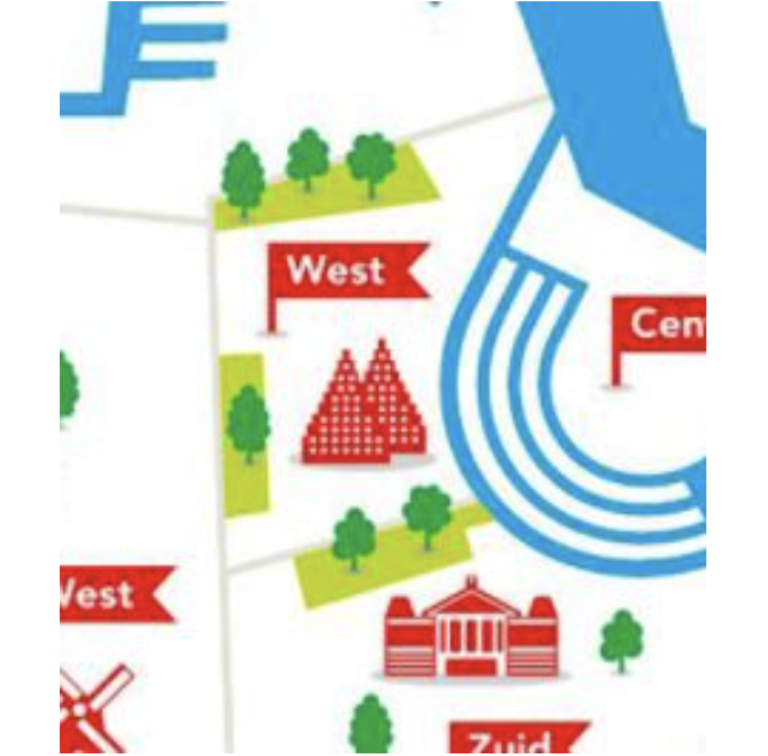 Energieontbijt van West