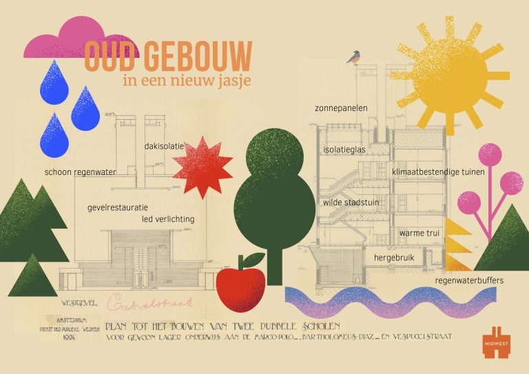 Open op Monumentendag